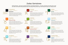 Load image into Gallery viewer, Zodiac Signs with Astrology Birthstone